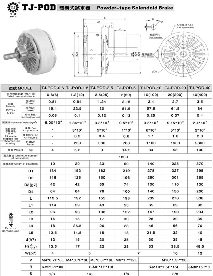 磁粉離合器TJ-POC