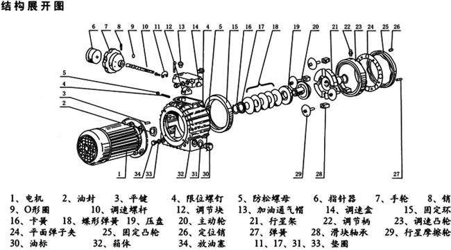 無級變速機(jī)