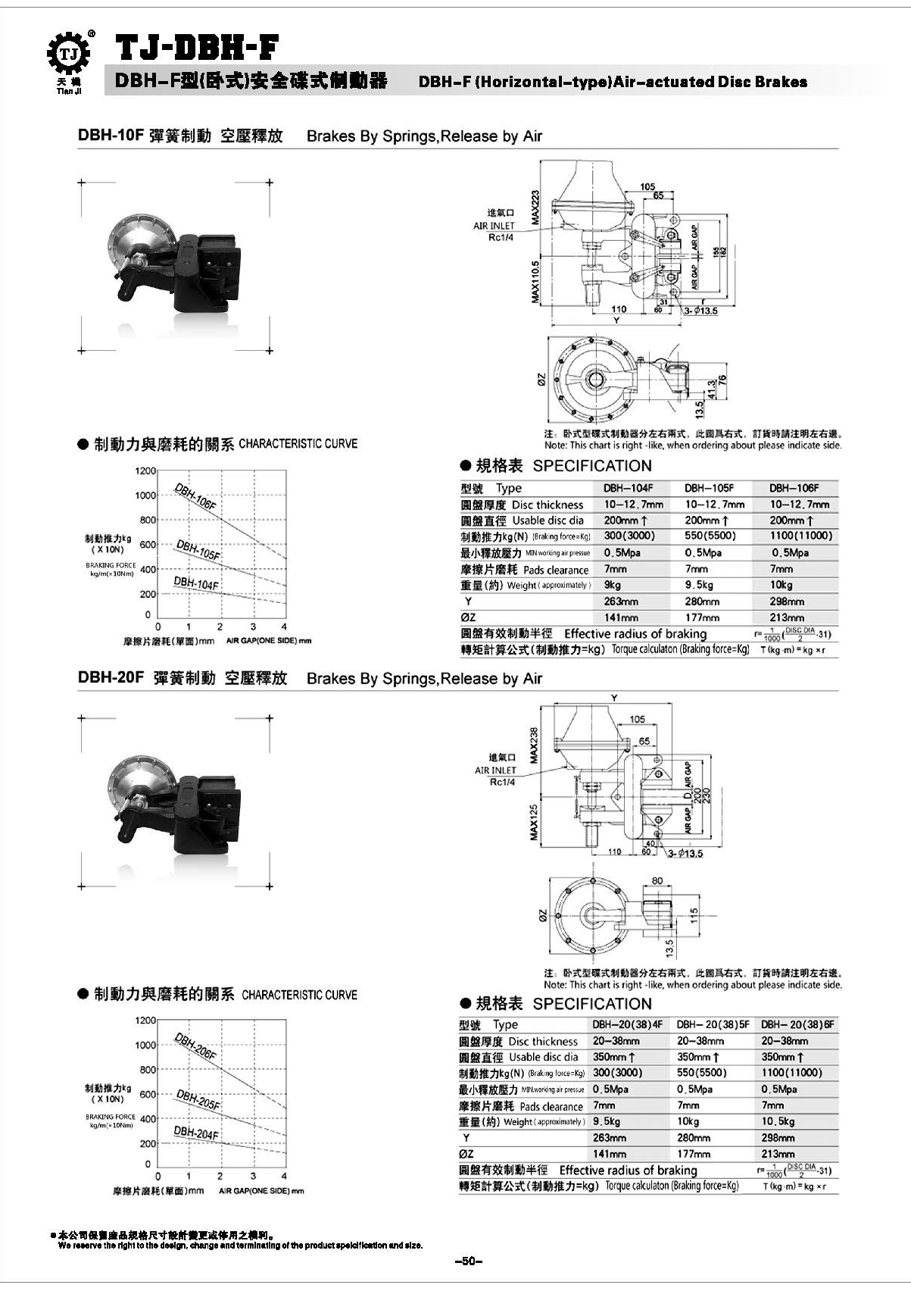 空壓碟式氣動(dòng)制動(dòng)器